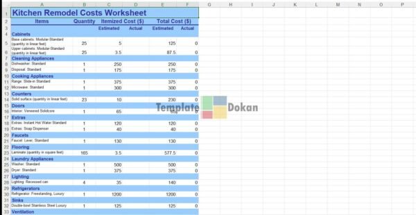 Kitchen Remodel Costs Worksheet